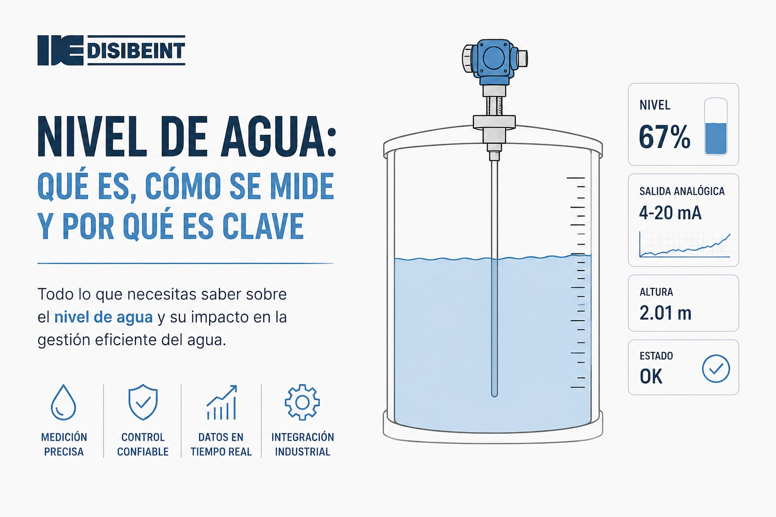 Nivel de agua: qué es, cómo se mide y qué sensor necesitas